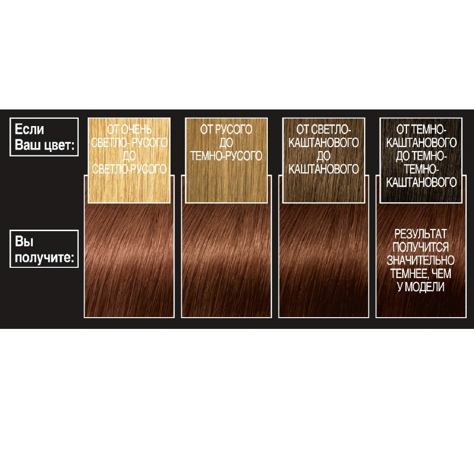 Краска для волос L’Oréal Paris Preference, тон 5,25 (Антигуа. Каштановый перламутровый), 174 мл (A6213327) - фото 2