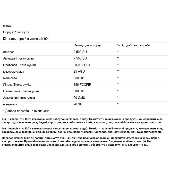 Ферменти для травлення Enzymedica Lacto молочна формула 90 капсул - фото 3