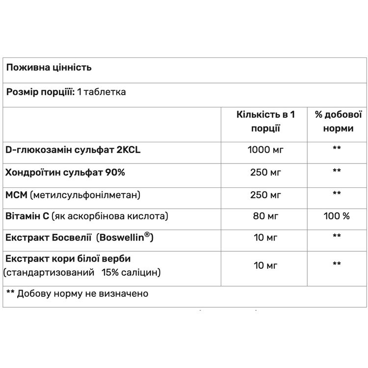 Комплекс для поддержания здоровья суставов Amix MuscleCore Osteo 90 таблеток - фото 2