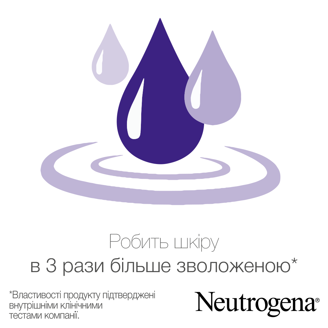Молочко Neutrogena Глубокое увлажнение для сухой кожи 250 мл - фото 5