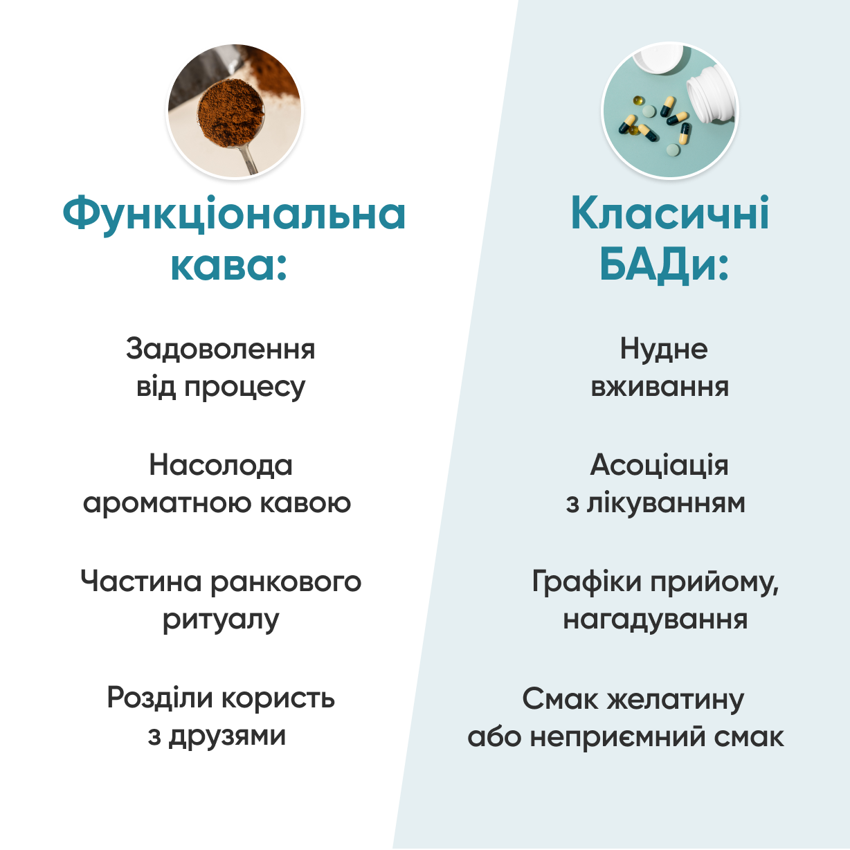 Кофе MindMe Creative & Focus функциональный молотый 250 г - фото 4