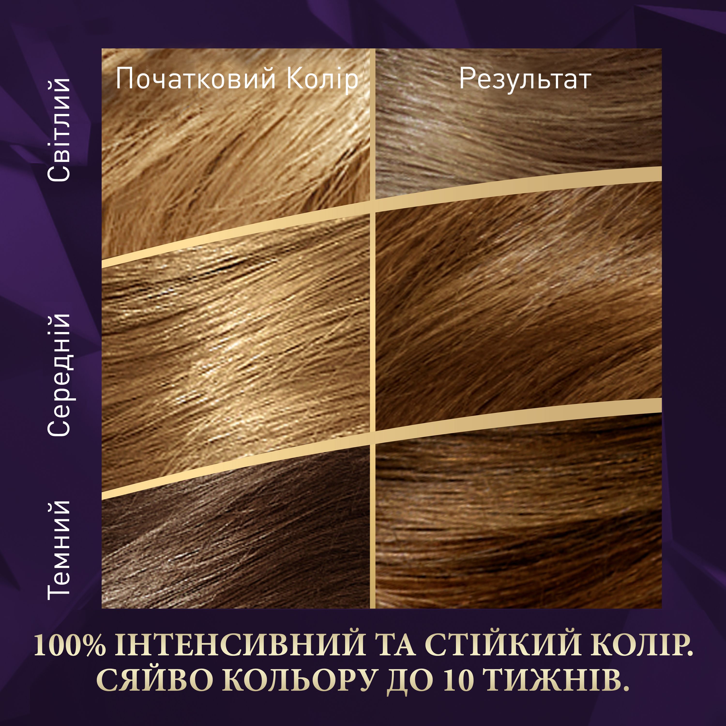 Стійка крем-фарба для волосся Wella Color Perfect 6/0 Темно-русий (4064666598321) - фото 3