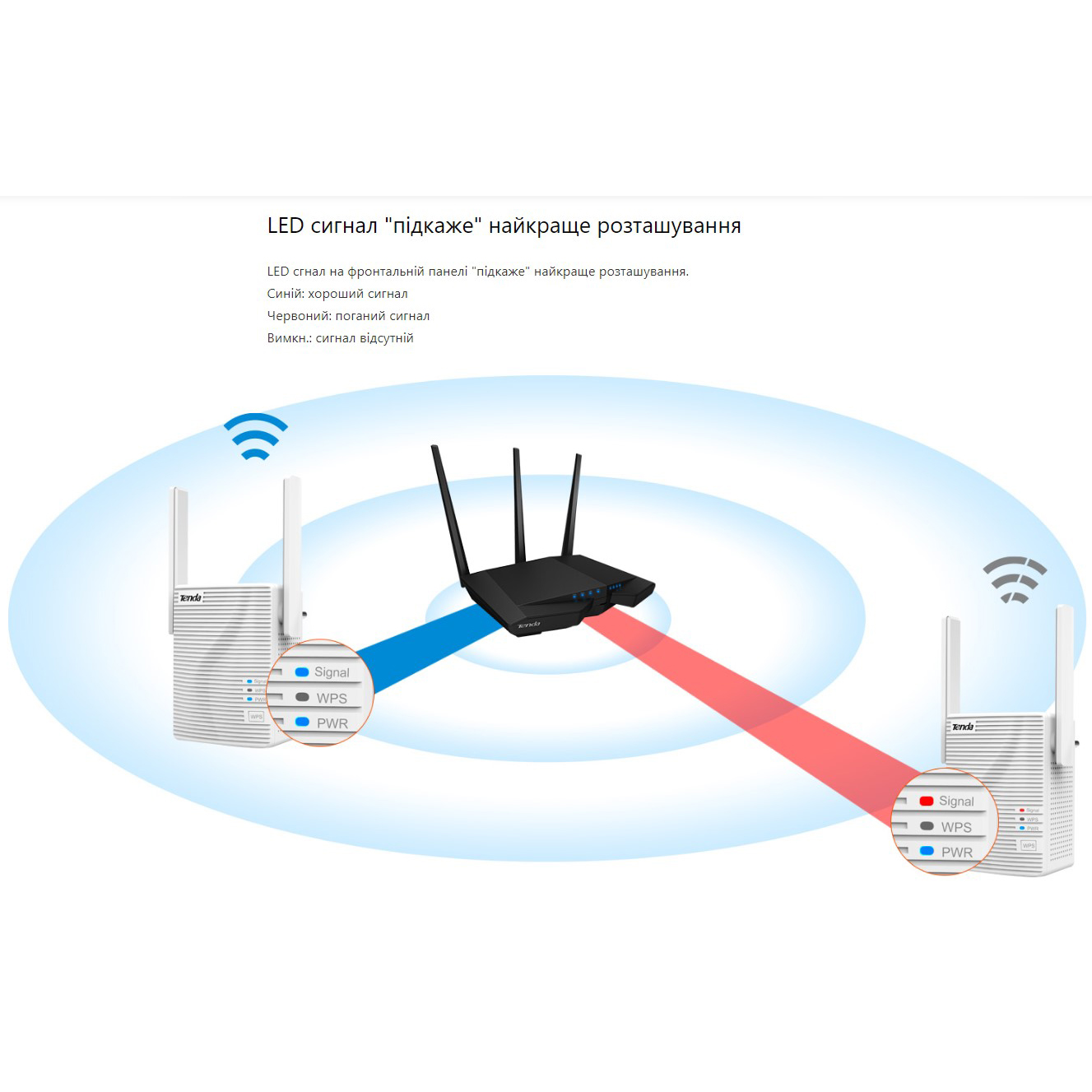 Усилитель сигнала Wi-Fi ретранслятор репитер Tenda Repiter A-15 AC1750 1xLAN 2.4ГГц и 5ГГц - фото 8