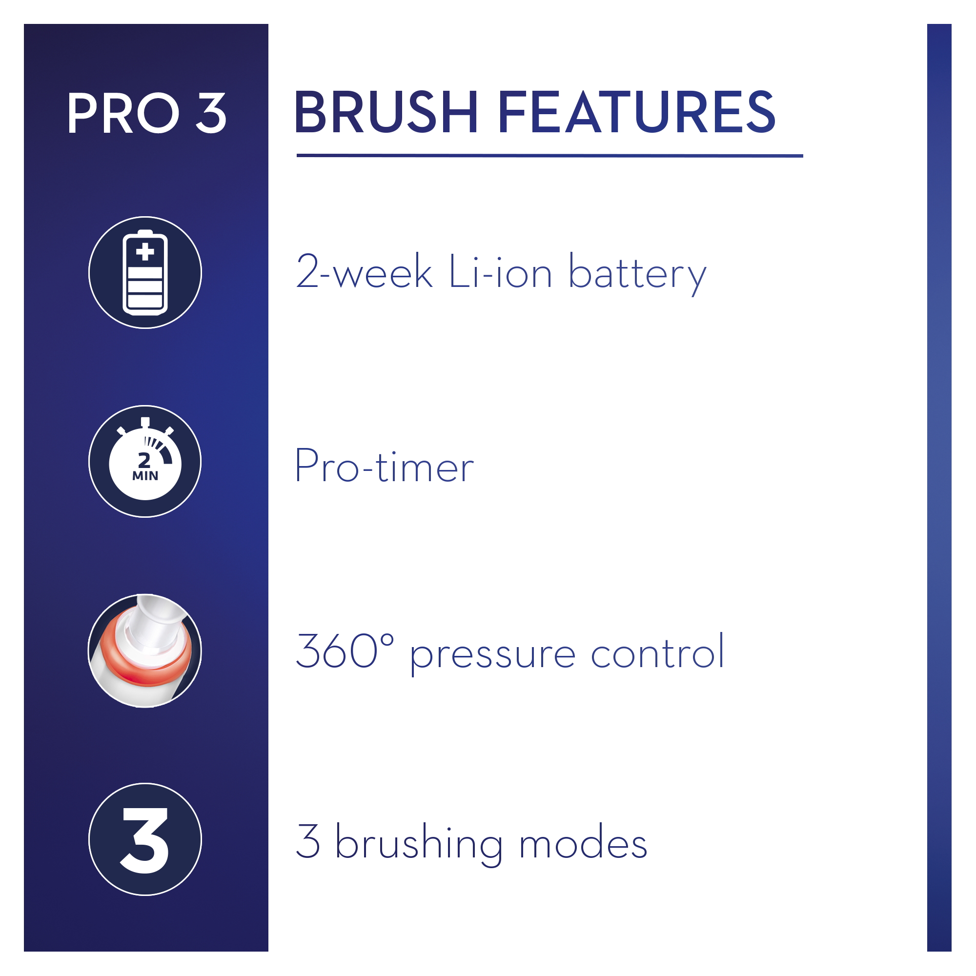 Електрична зубна щітка Oral-B Pro 3 3500 Sensitive Clean + футляр - фото 8