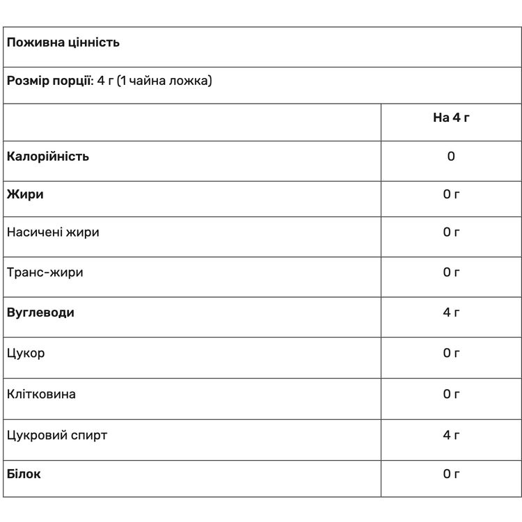 Еритритол цукрозамінник/підсолоджувач Haya Labs Natural Erythritol 500 г - фото 3