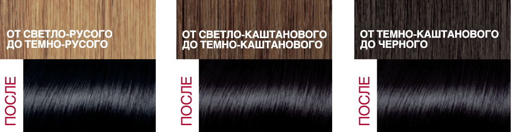 Краска для волос L’Oréal Paris Excellence Creme, тон 1.00 (черный), 176 мл (A9948200) - фото 2