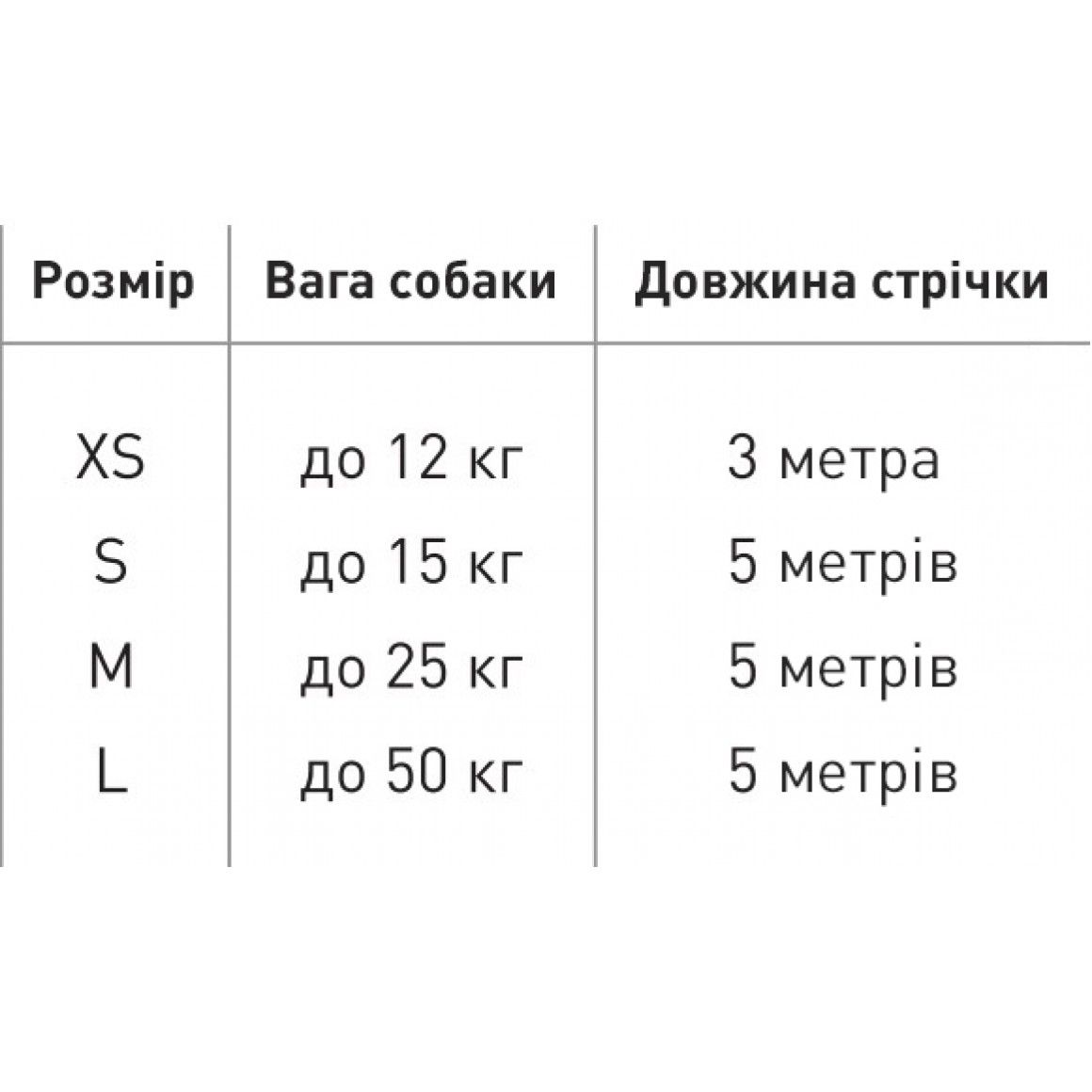 Повідець-рулетка для собак Waudog R-leash Nasa 21, світловідбиваючий, S, до 15 кг, 5 м, чорний - фото 3