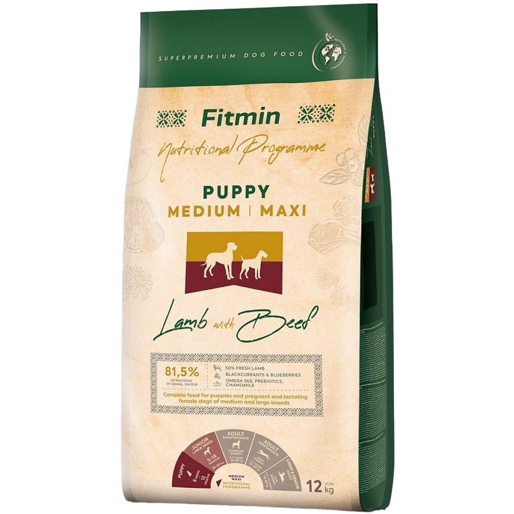 Сухой корм для щенков Fitmin dog Medium Maxi Puppy Lamb & Beef 12 кг - фото 1