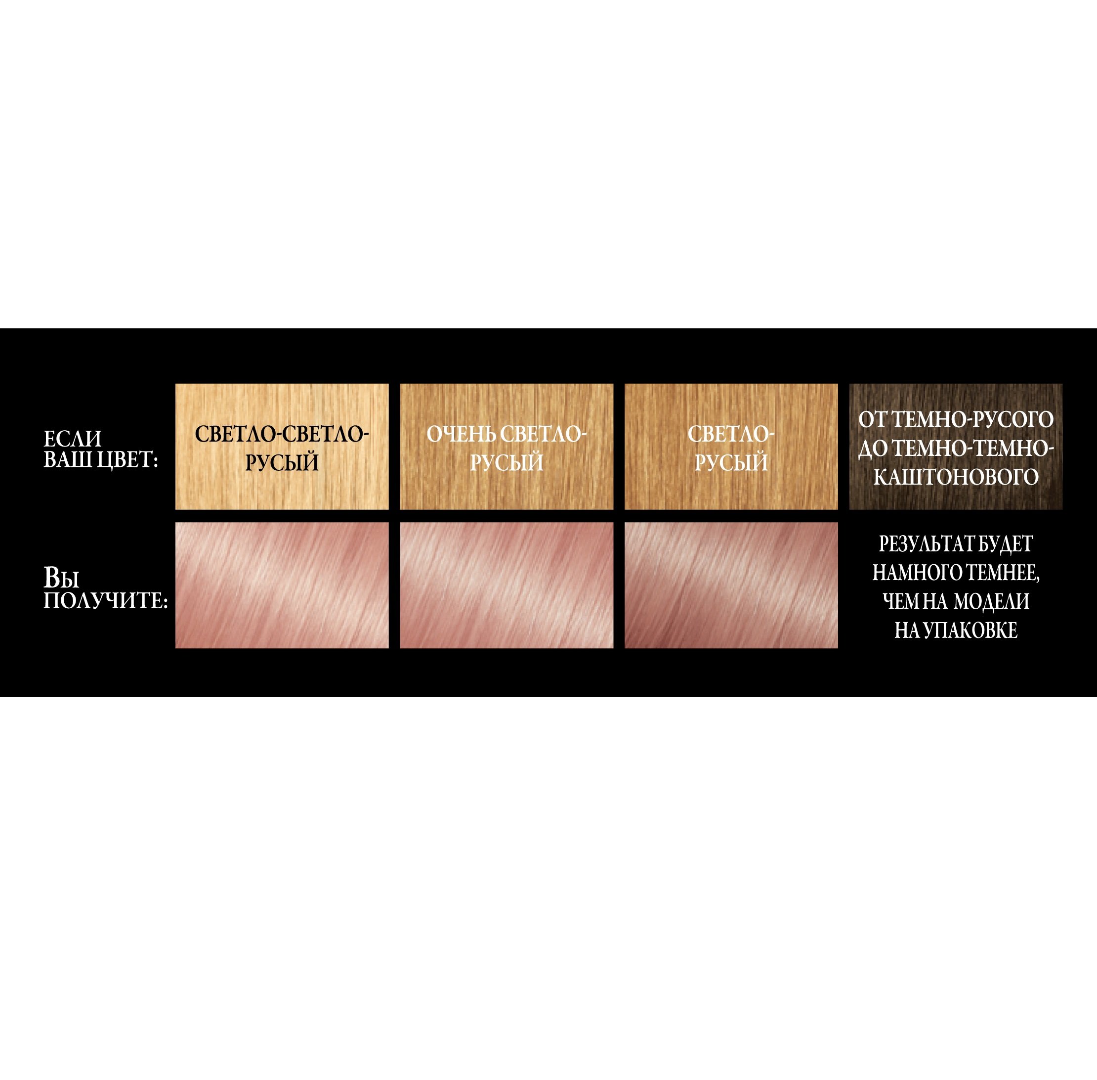 Краска для волос L’Oréal Paris Preference, тон 9.23 (Розовая платина), 174 мл (A9523300) - фото 3