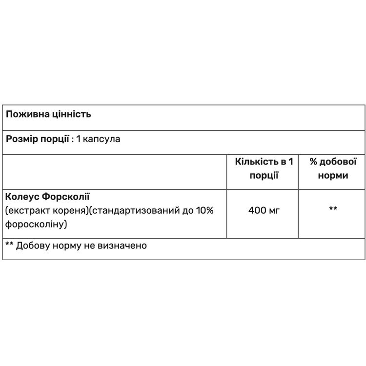 Колеус Форсколии Haya Labs Coleus Forskohlii 400 мг 60 капсул - фото 2