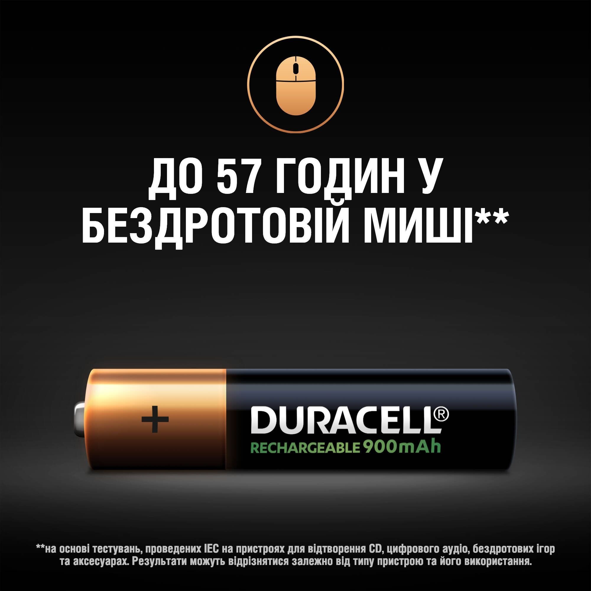 Акумулятори Duracell Rechargeable AAA 900 mAh HR03/DX2400, 4 шт. (5005015) - фото 7