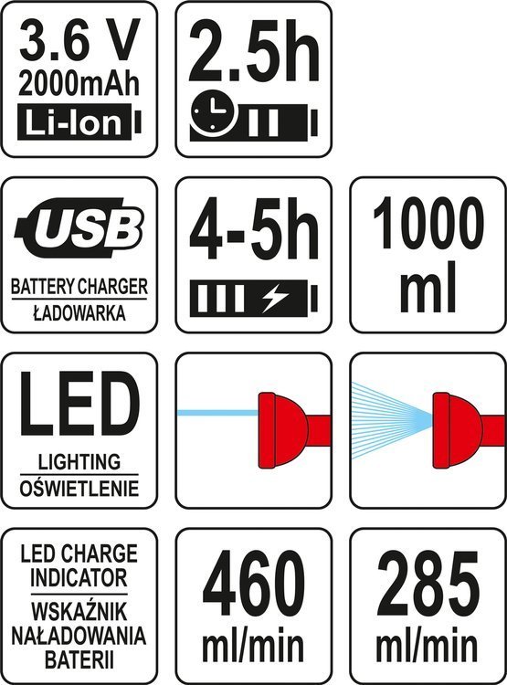 Оприскувач акумуляторний Yato 1 л - фото 10