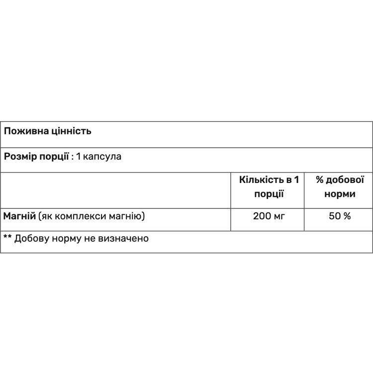 Магній Хелат Haya Labs Chelated Magnesium 200 мг 60 капсул - фото 2