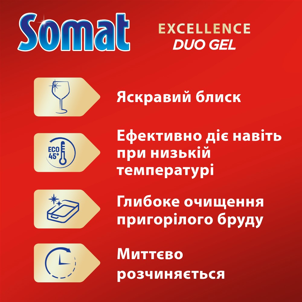 Гель для мытья посуды в посудомоечной машине Somat Excellence Duo 684+684 мл - фото 2