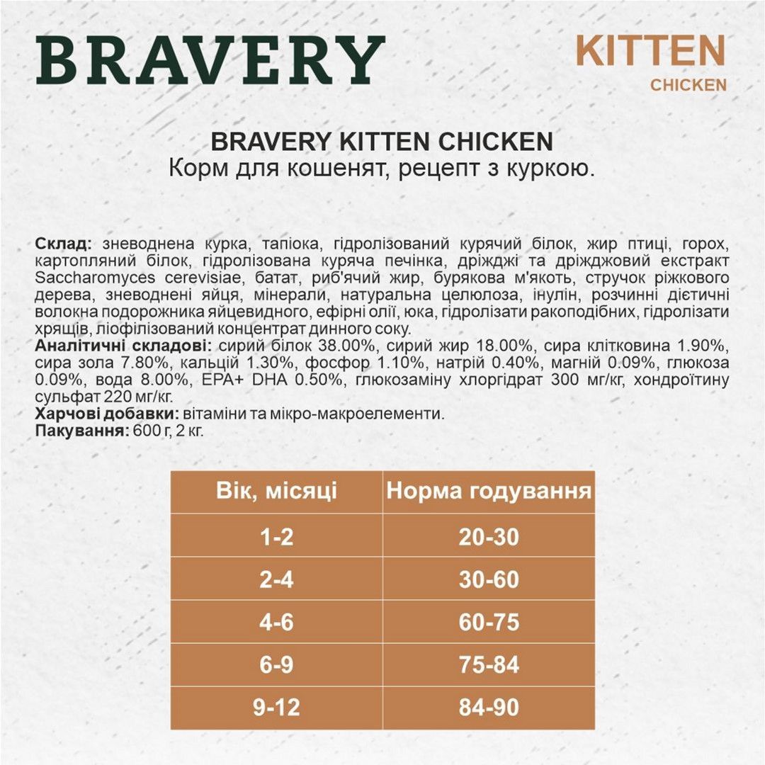 Сухой корм для котят Bravery Chicken Cat Kitten с курицей 600 г - фото 2