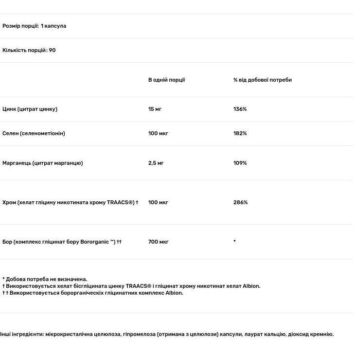 Мікроелементи Thorne Research Trace Minerals 90 капсул - фото 3