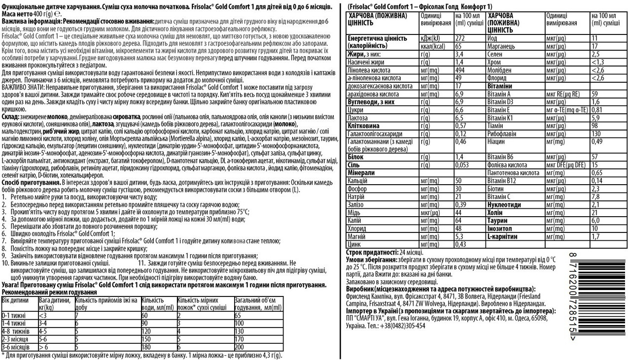 Дитяча суха молочна суміш Frisolac Gold Comfort 1 від народження 400 г - фото 2