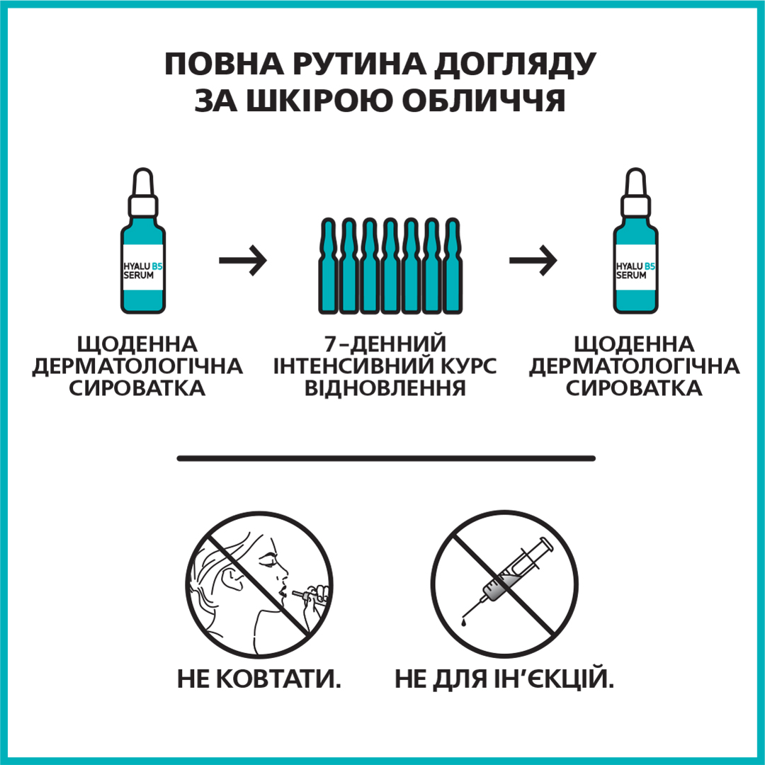 Концентрат в ампулах для корекції зморшок та відновлення пружності шкіри обличчя La Roche-Posay Hyalu B5 Ampoules, 12,6 мл (7 ампул по 1,8 мл) (MB409800) - фото 6