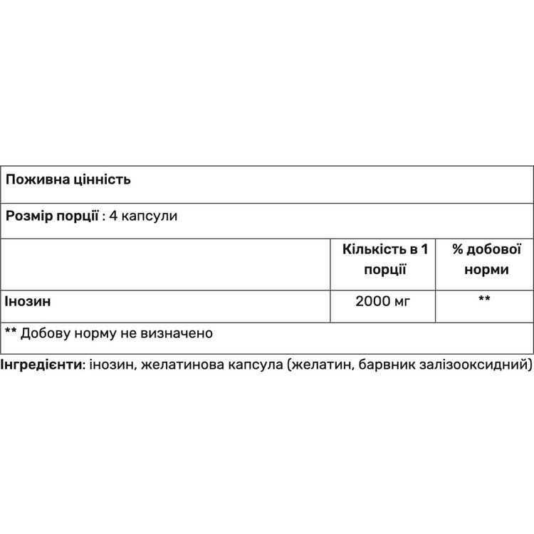 Інозин Nutrend Inosine 500 мг 100 капсул - фото 2