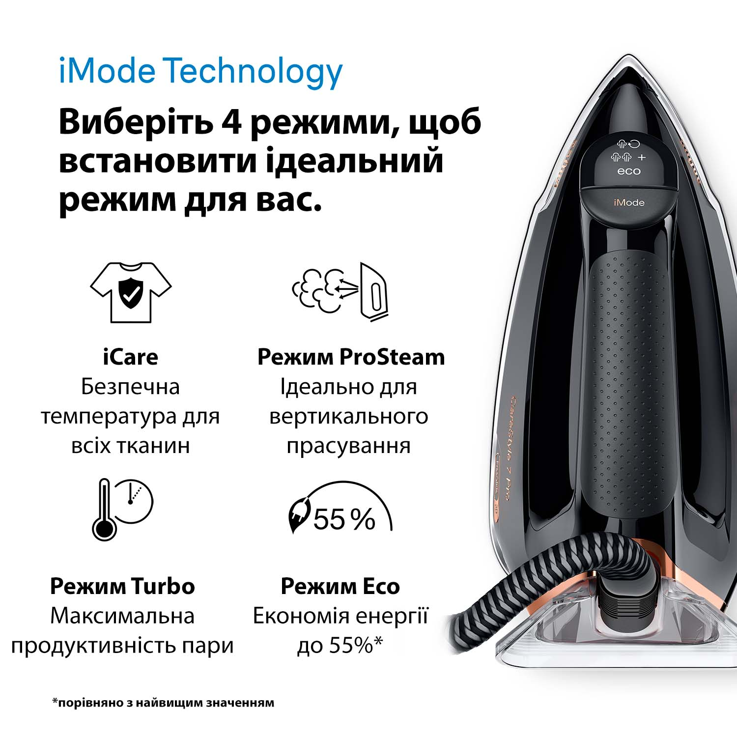 Прасувальна система Braun CareStyle 7 Pro IS 7286 BK SS чорна - фото 6