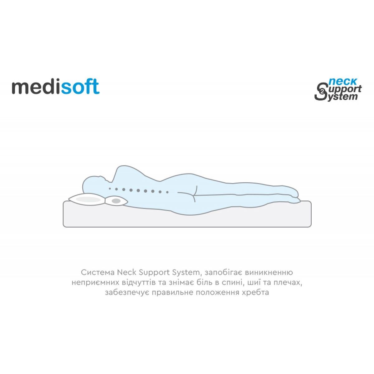 Ортопедическая подушка Sonex Medisoft 50х70 см (SO102055) - фото 4