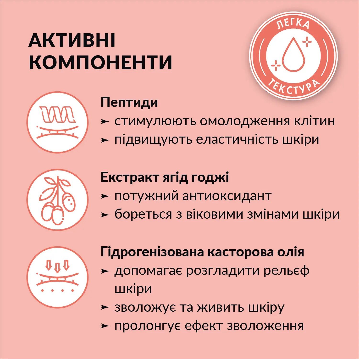 Тонер для обличчя Tink укріплюючий Anti-age Пептиди-Ягоди годжі 200 мл - фото 5