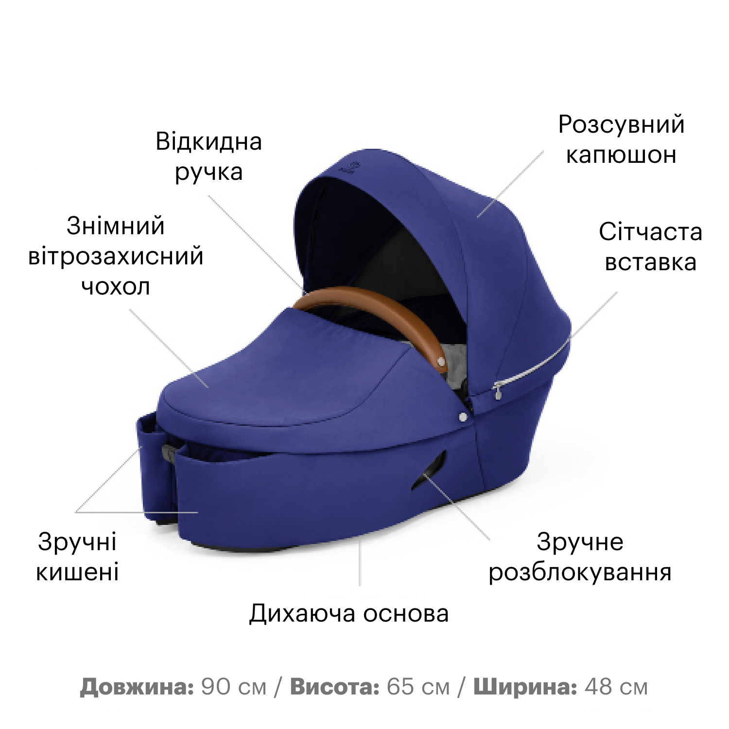 Люлька Stokke Xplory X Royal Blue (572103) - фото 2