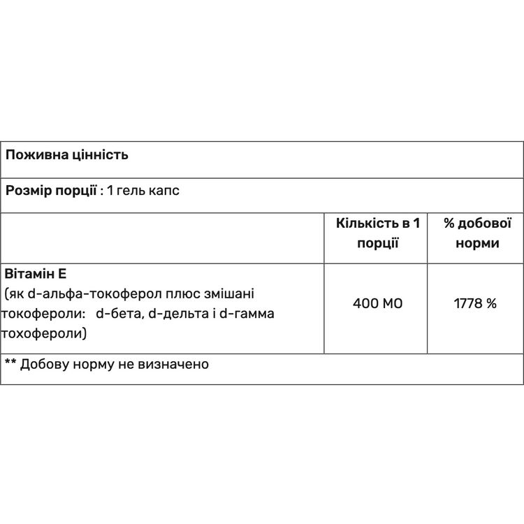 Витамин Е комплекс токоферолов Haya Labs Vitamin E Mixed Tocopherols 400 МЕ 60 гель капсул - фото 2