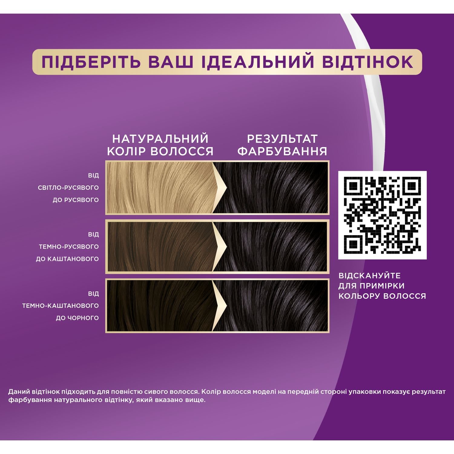 Фарба для волосся Palette ICC 1-0 Чорний 110 мл - фото 3