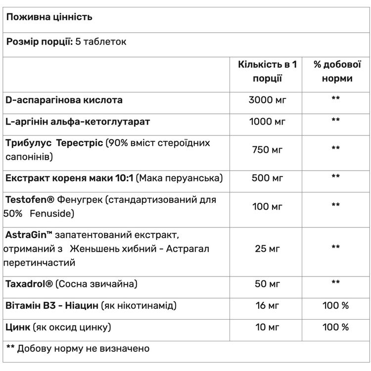 Бустер тестостерона Amix Testo F-200, 200 капсул - фото 2