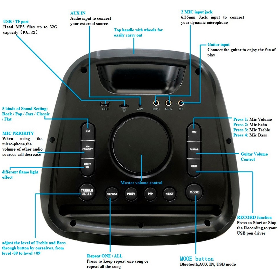 Портативная акустическая система BiG JB1000FLAME PartyBox два радиомикрофона караоке - фото 8