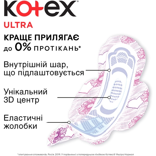 Гігієнічні прокладки Kotex Ultra Super 32 шт. - фото 2