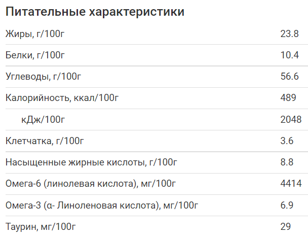 Суха молочна суміш Humana 2 c пребіотиками, 300 г - фото 2