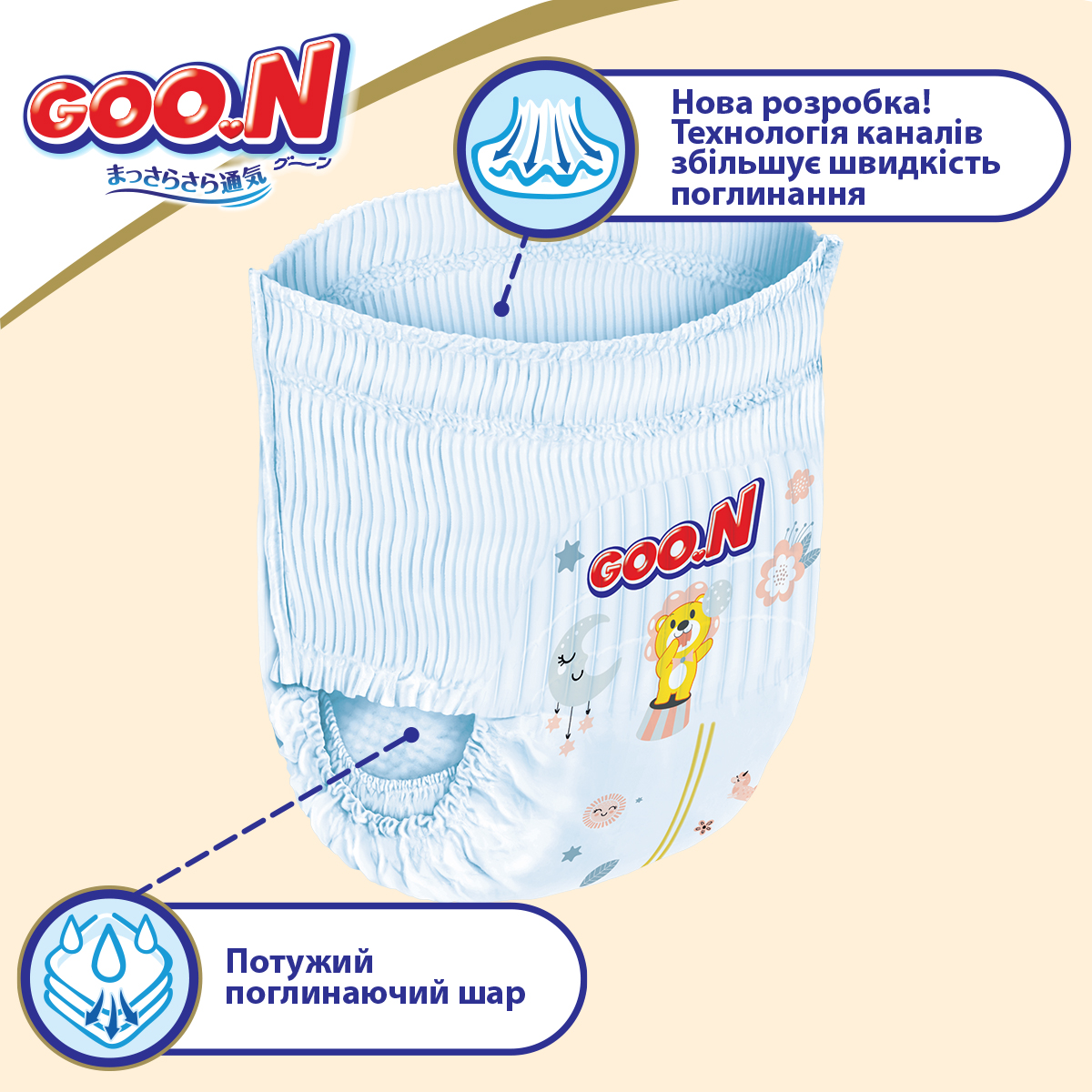 Підгузки-трусики Goo.N Premium Soft 4 (9-14 кг), 44 шт. - фото 3