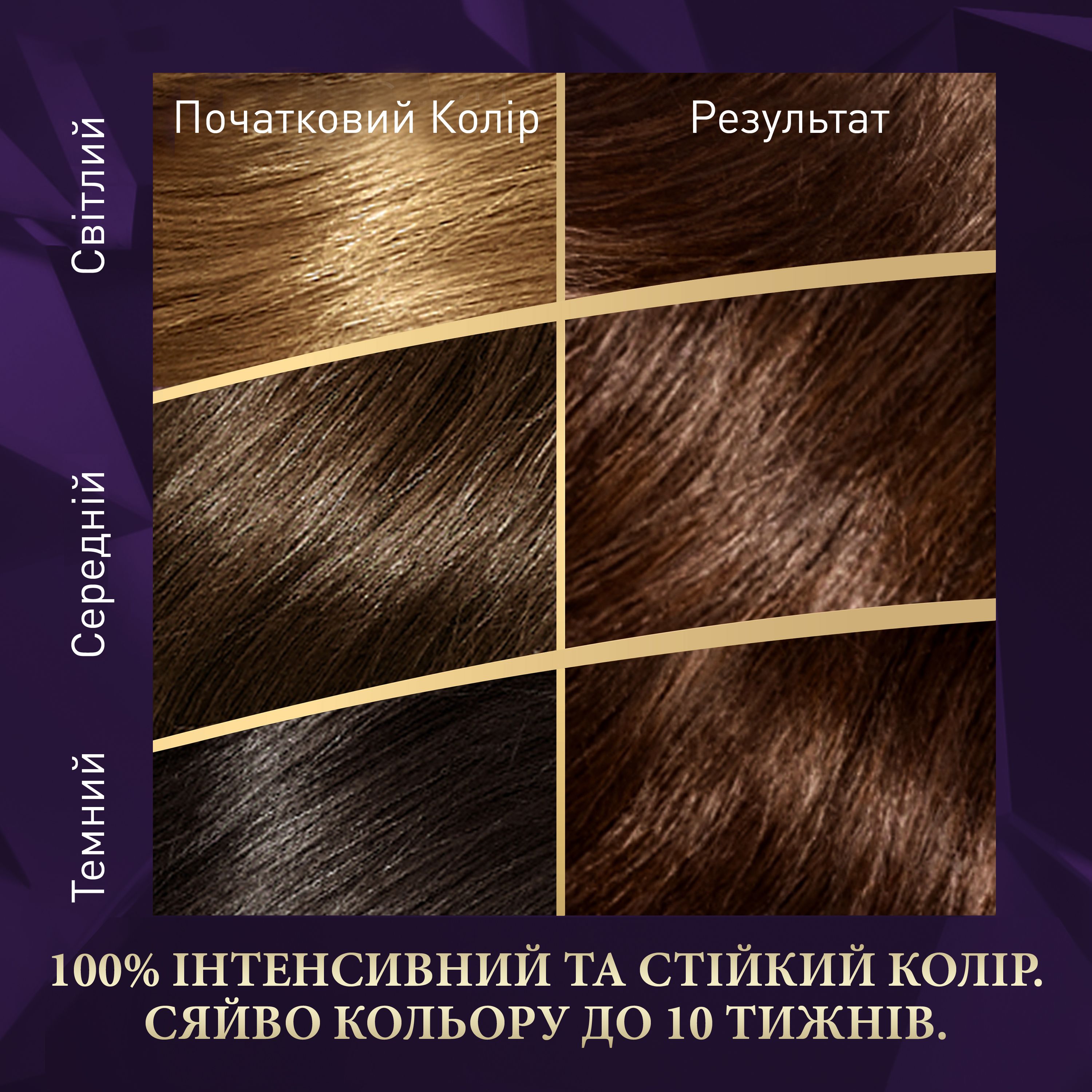 Стойкая крем-краска для волос Wella Color Perfect 4/0 Темный шоколад (4064666598291) - фото 3