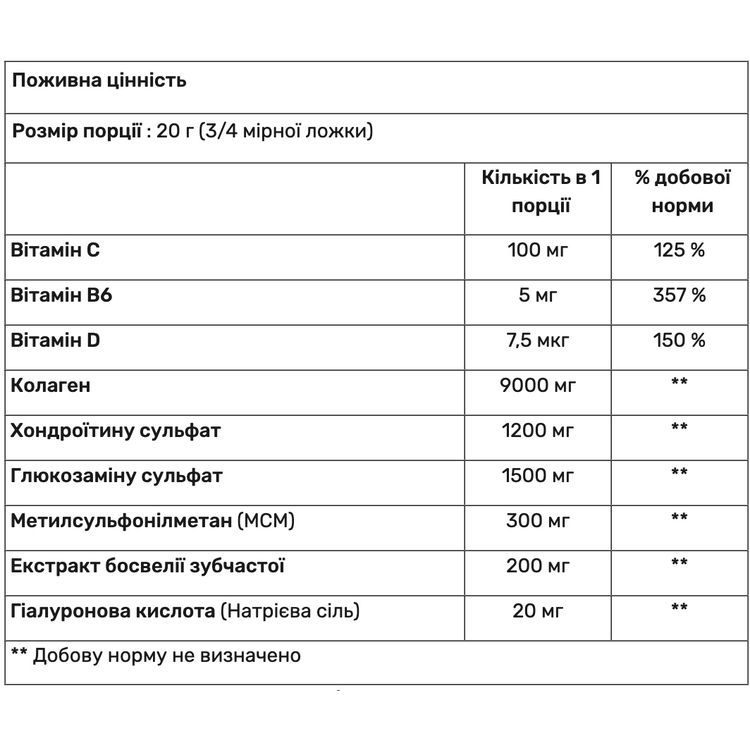 Хондропротектор Nutrend Flexit Drink Gold груша 400 г - фото 2