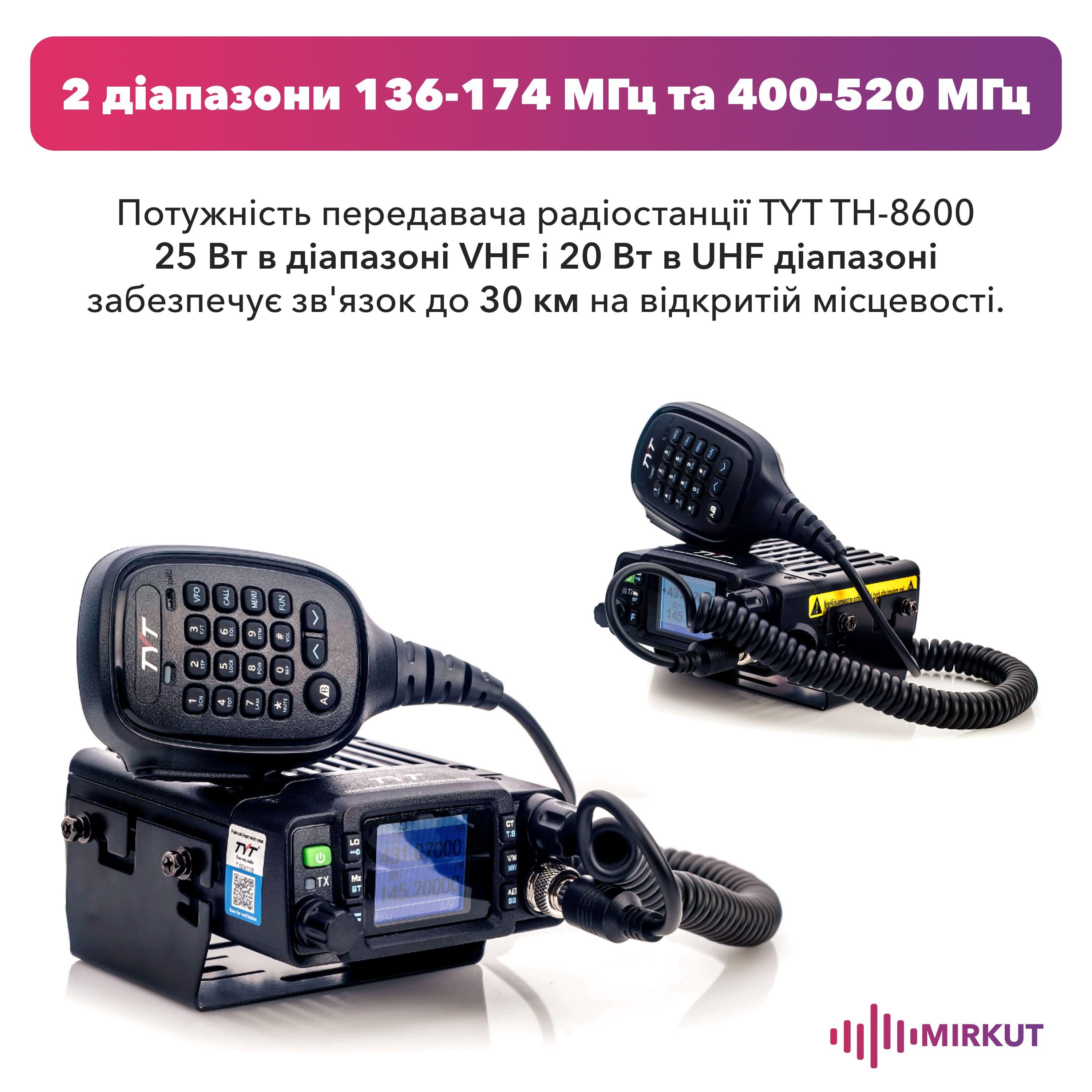 Автомобільна радіостанція TYT TH-8600 waterproof (8291) - фото 2