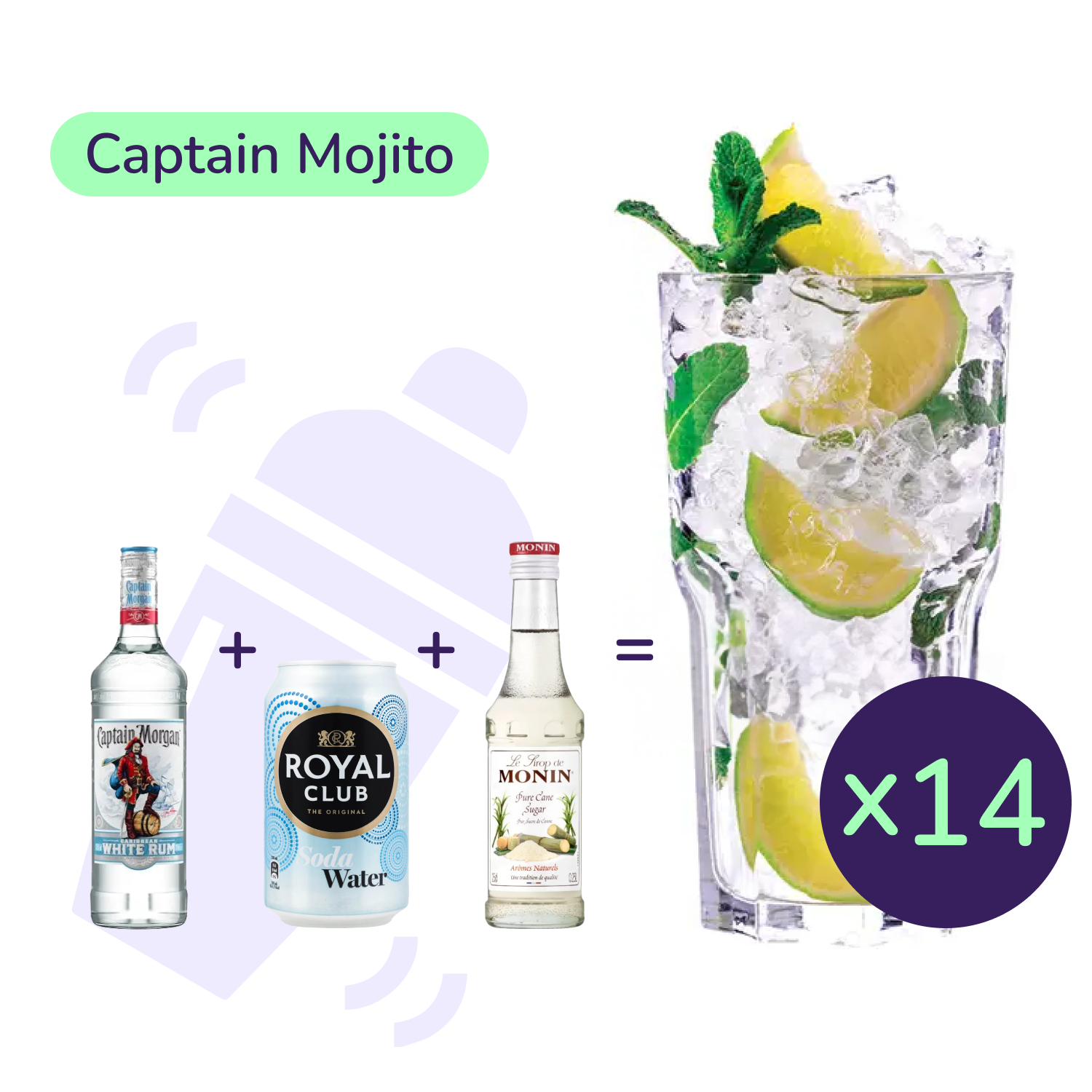 Коктейль Captain Mojito(набір інгредієнтів) х14 на основі Captain Morgan - фото 1