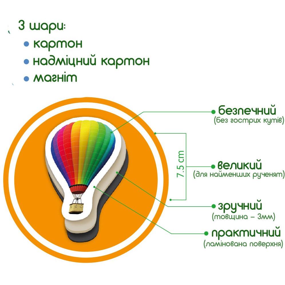 Набір магнітів Magdum Професії та транспорт ML4031-31 EN - фото 5