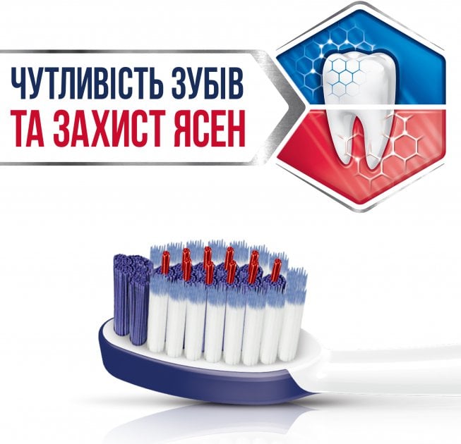 Зубна щітка Sensodyne Чутливість зубів та захист ясен, м'яка, білий з синім - фото 6