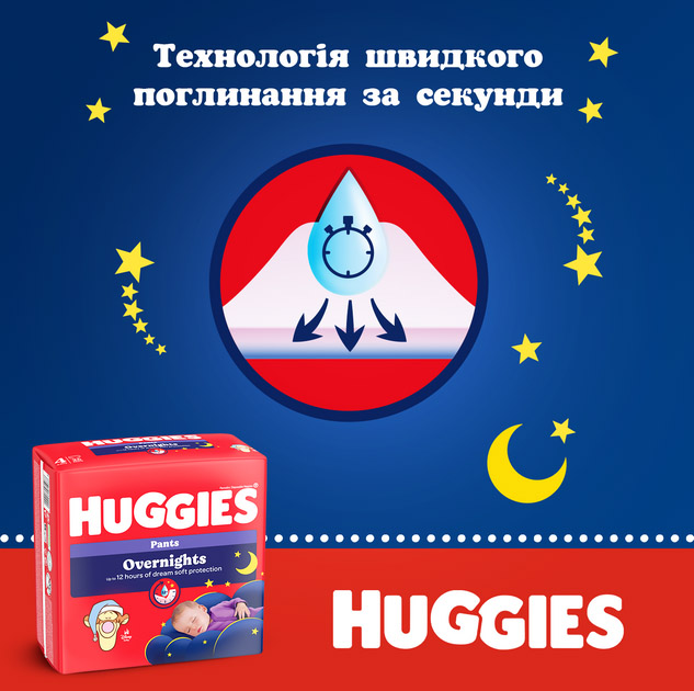 Підгузки-трусики Huggies Overnight 4 (9-14 кг) 104 шт. (4 п. x 26 шт.) - фото 5