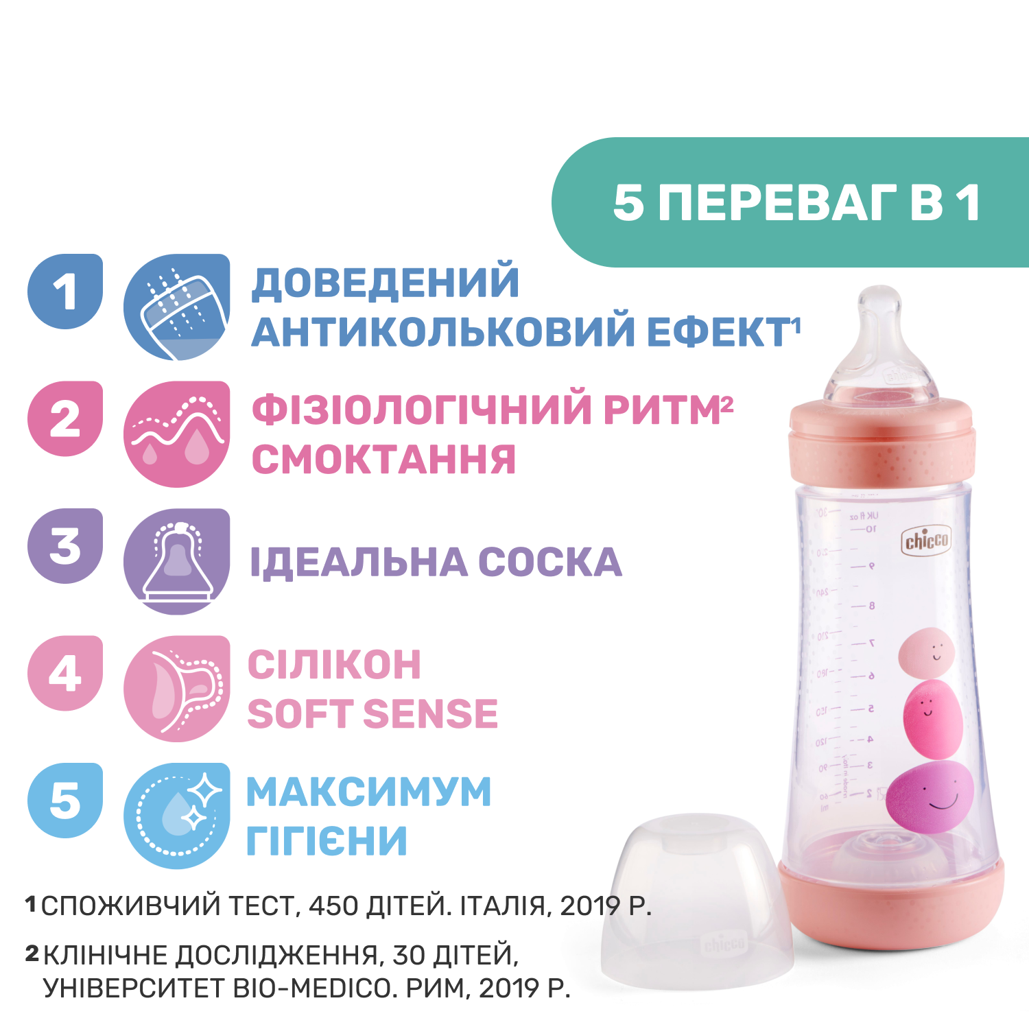Бутылочка для кормления Chicco Perfect 5, с силиконовой соской, 300 мл, розовый (20235.10.40) - фото 4