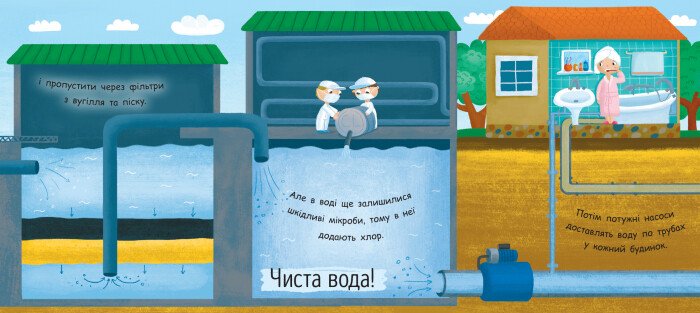 Моя перша енциклопедія Ранок Звідки в крані вода? - Ганна Булгакова (Л807012У) - фото 3