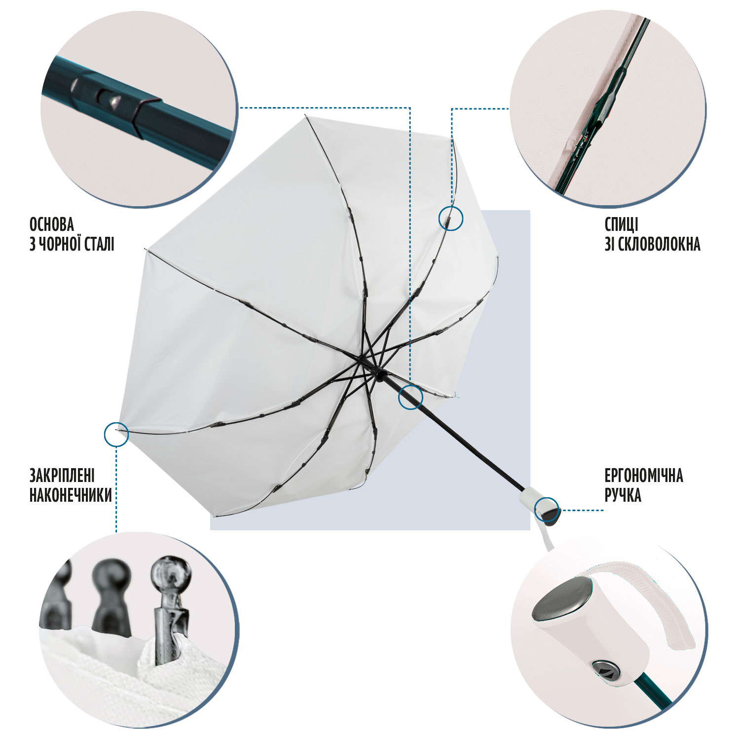 Зонтик Perletti Ombrelli складной автоматический с системой антиветер белый (96009-04) - фото 6