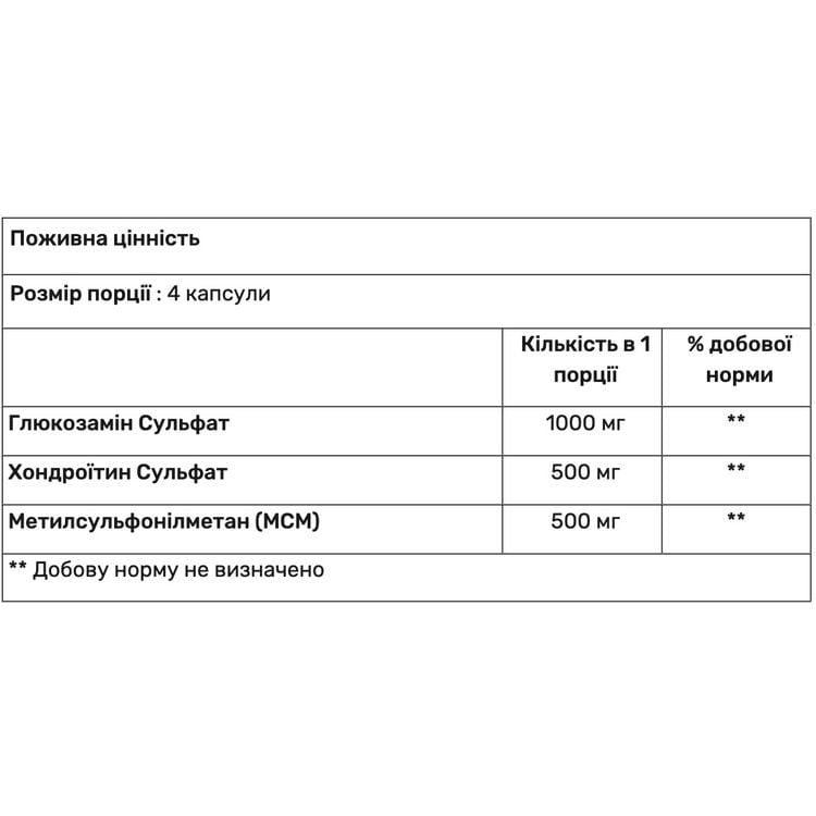 Глюкозамін, Хондроїтін Haya Labs Glucosamine Chondroitin & MSM Complex 120 капсул - фото 2