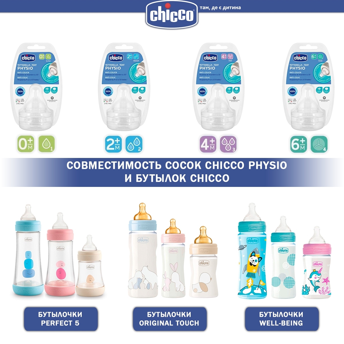 Пляшечка для годування Chicco Perfect 5, з силіконовою соскою, 240 мл, рожевий (20223.10.40) - фото 11