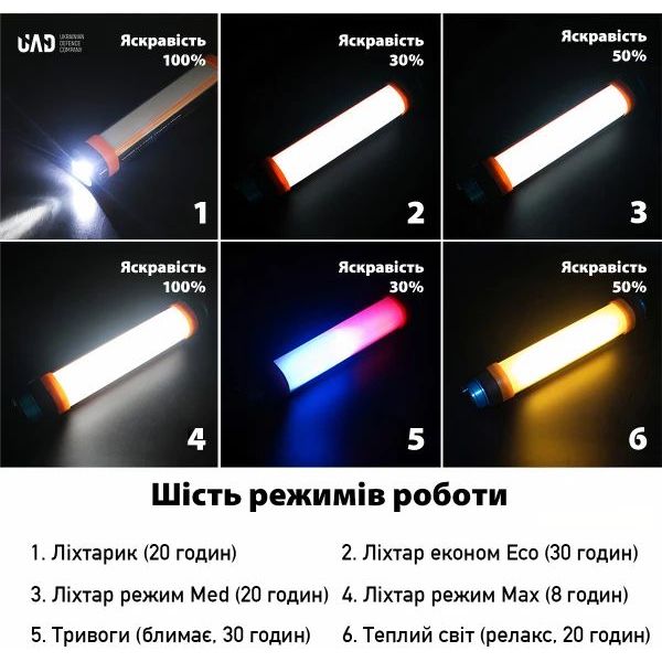 Ліхтар-повербанк UAD 30 см 7800 мАг (UAD-LT-03) - фото 6