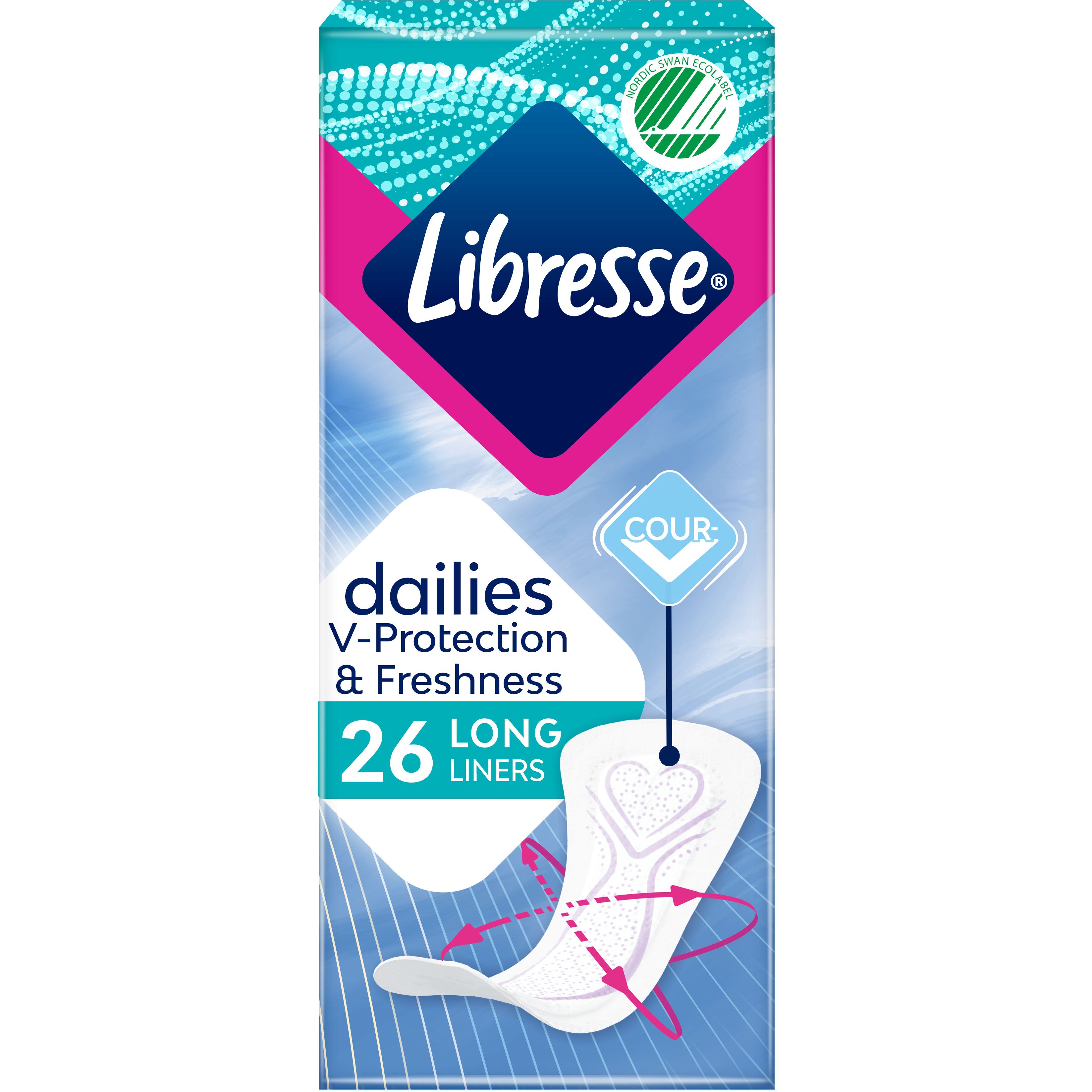 Photos - Menstrual Pads Libresse Прокладки гігієнічні  Dailies Protect Long, 26 шт. 