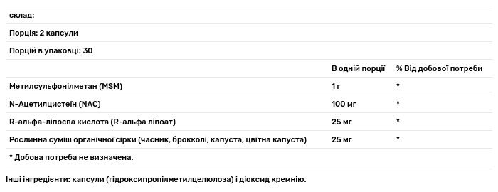 Комплекс метилсульфонилметана серы Dr. Mercola MSM 60 капсул - фото 3