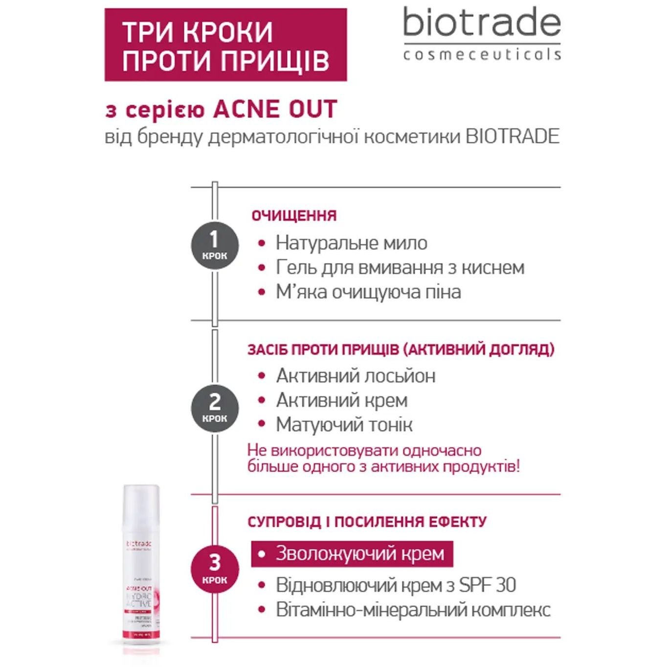 Зволожувальний крем для обличчя Biotrade Acne Out Hydro Active 60 мл (3800221840396) - фото 6
